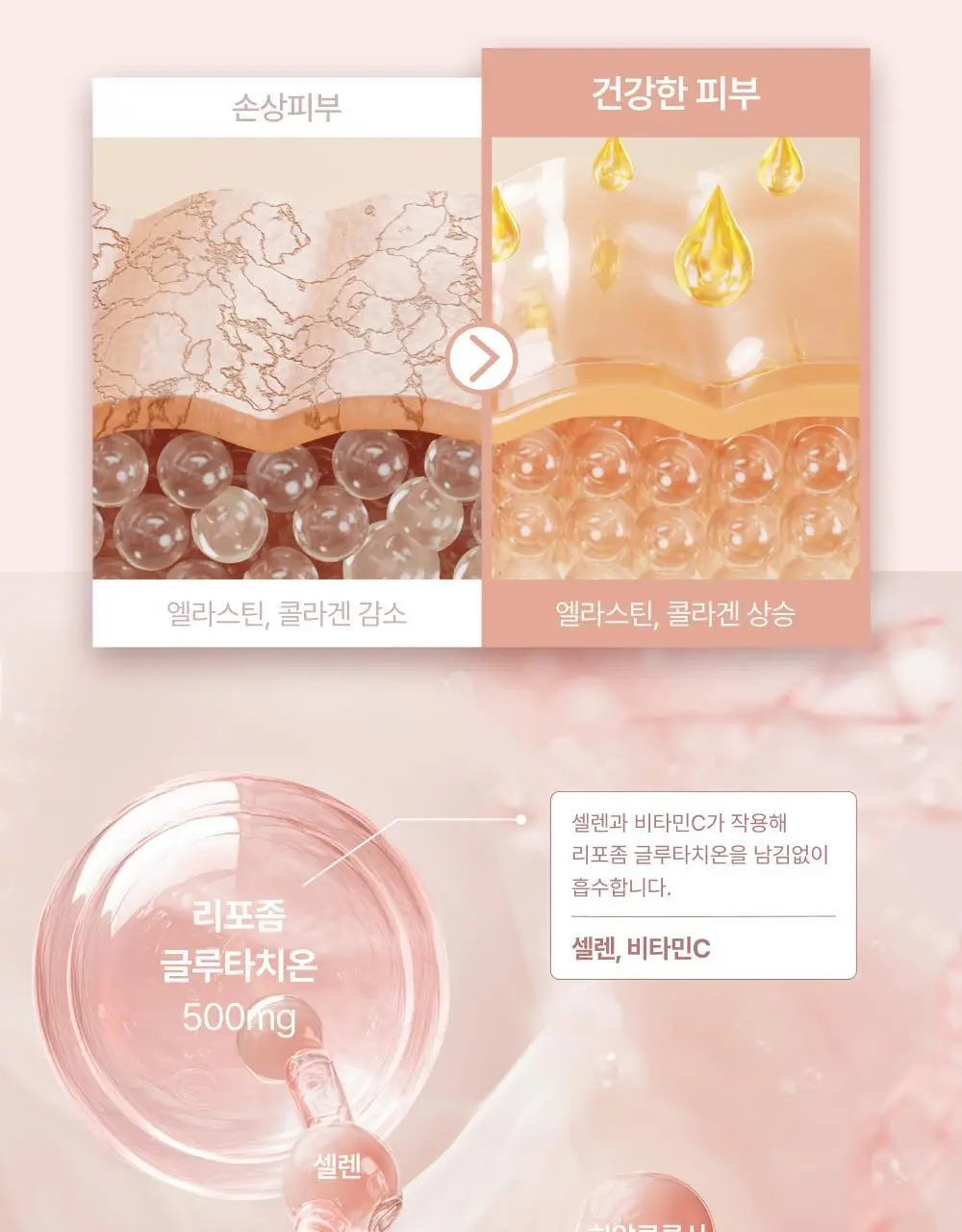 [윤광UP]온리추얼 글로우업 콜라겐 7포 (+1포 증정) (8일분) 상세페이지 15